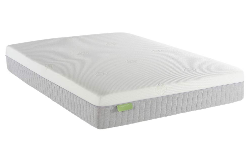 dunlopillo excel mattress